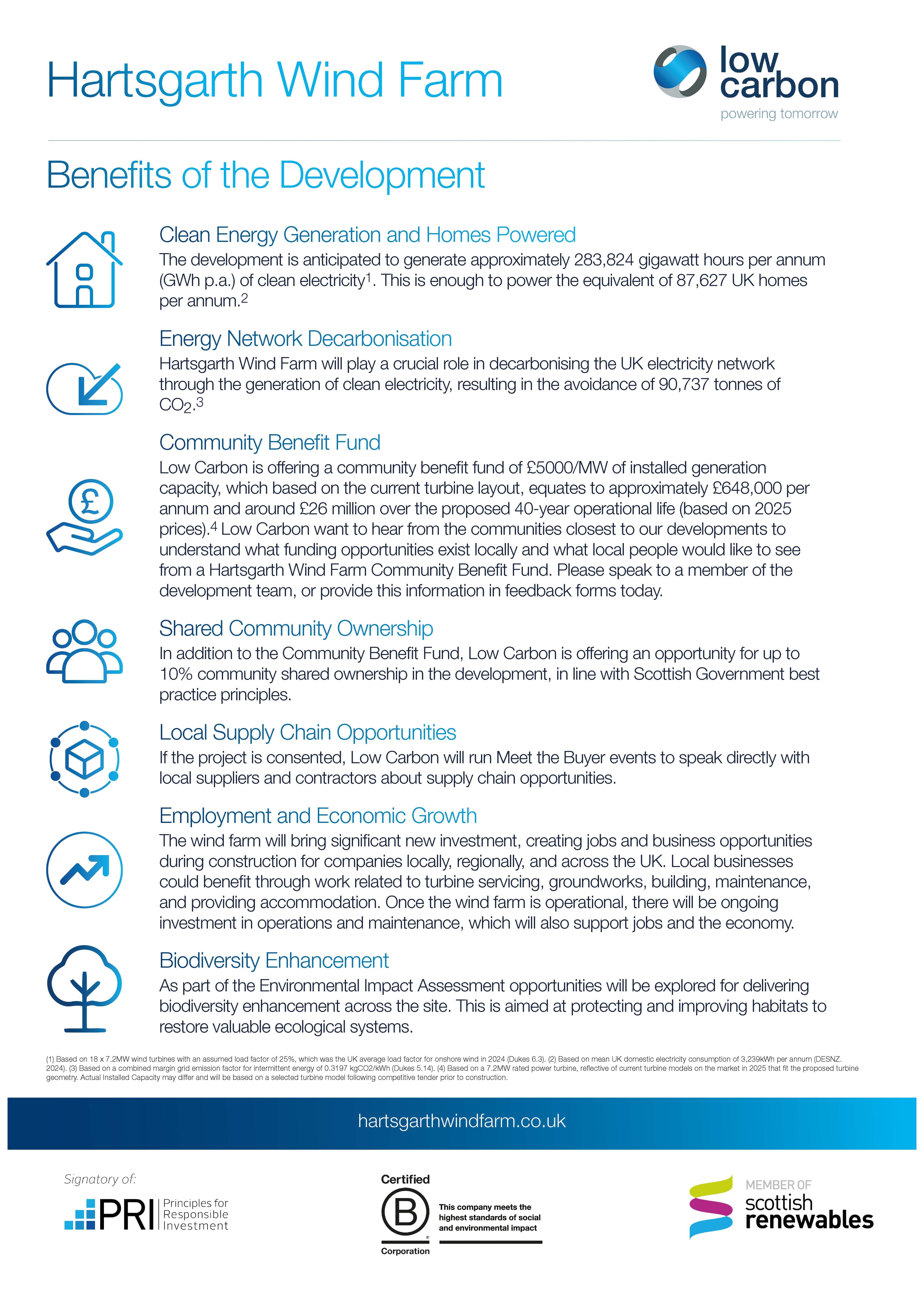 Benefits of the Development